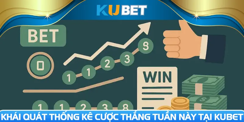 Khái quát thống kê cược thắng tuần này tại Kubet